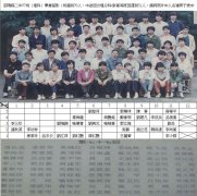 1990届-77班